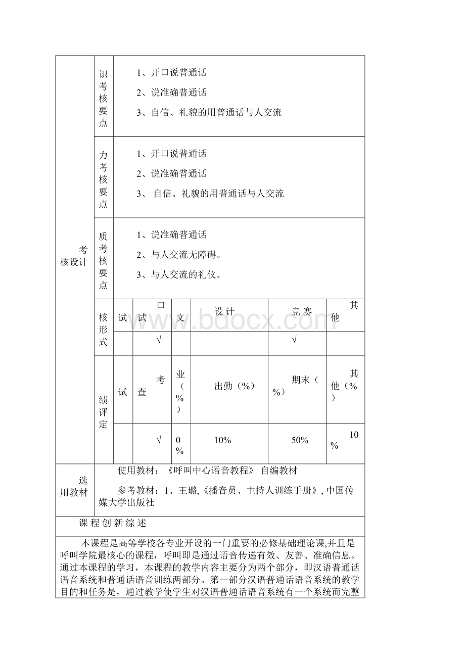 语音教程教学大纲.docx_第2页