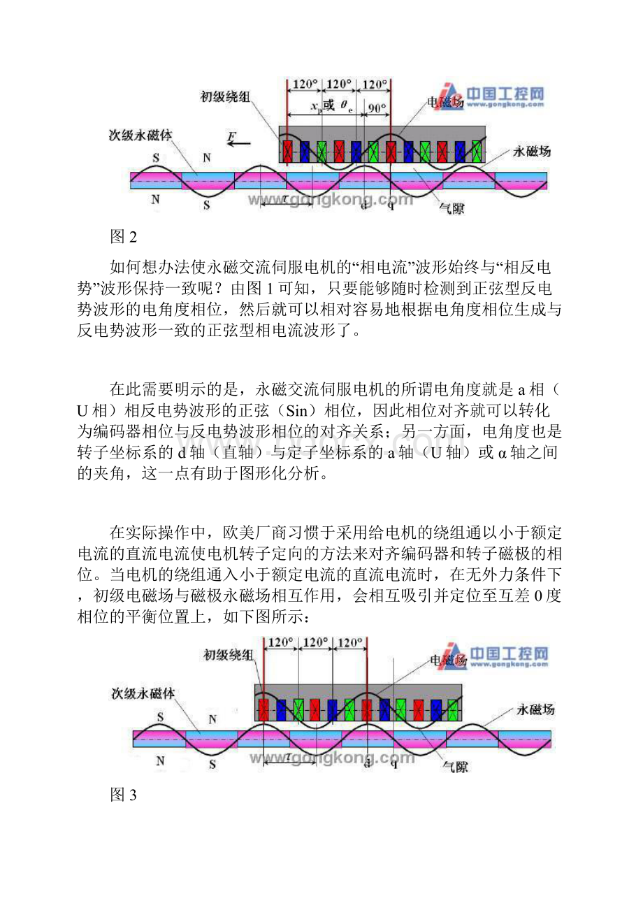 伺服电机转子与编码器位置对准校正.docx_第2页