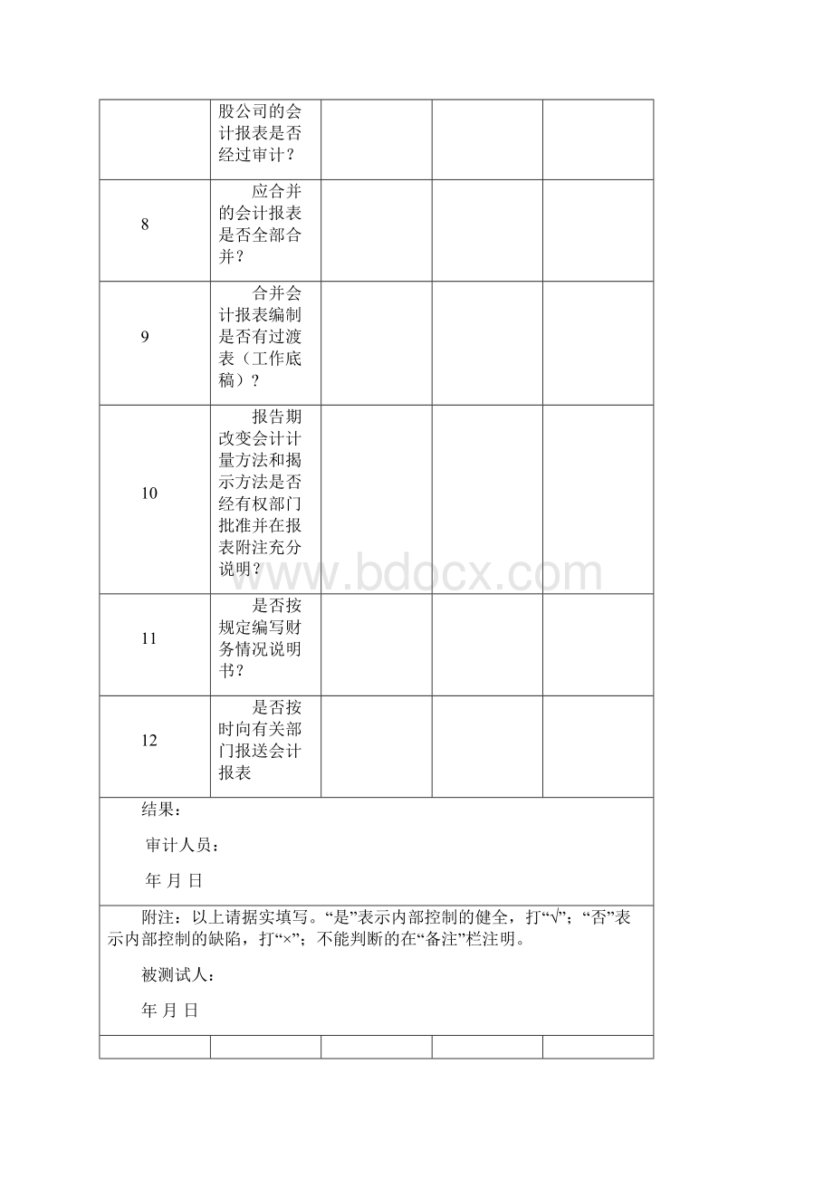 企业内部控制评价方法及表格.docx_第3页