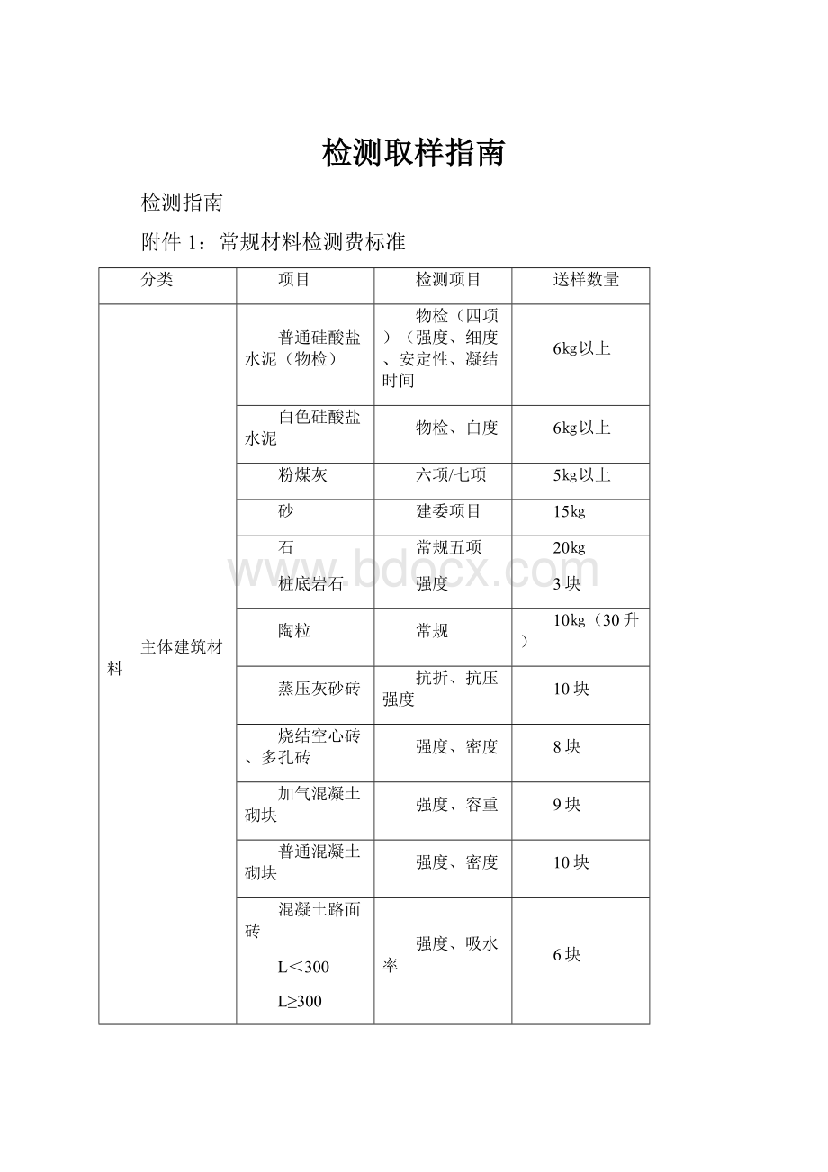 检测取样指南.docx