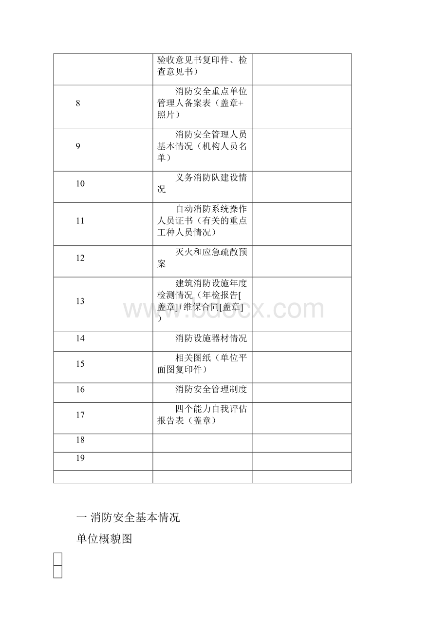 加油站重点单位消防安全户籍化管理档案模板.docx_第2页