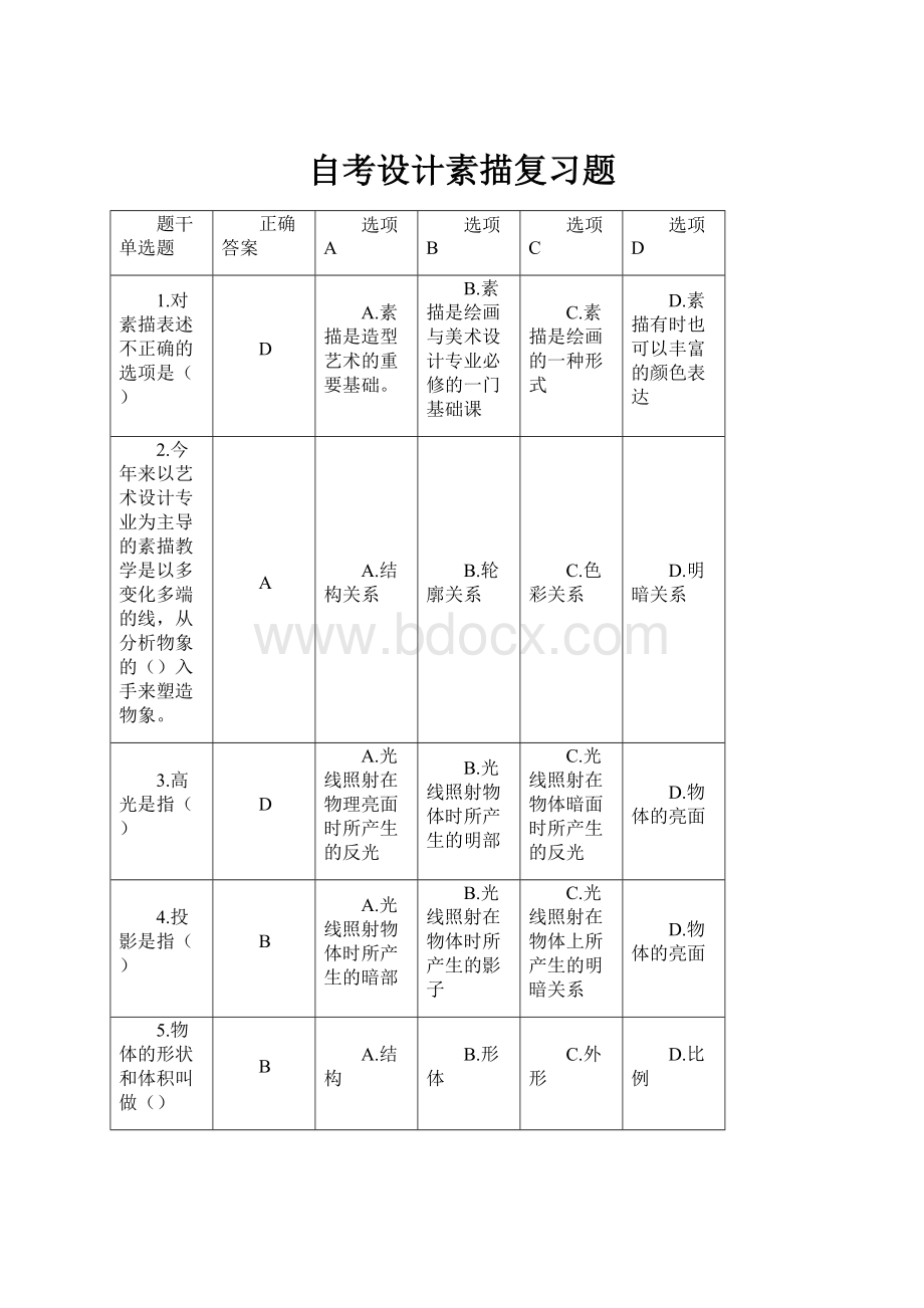 自考设计素描复习题.docx_第1页