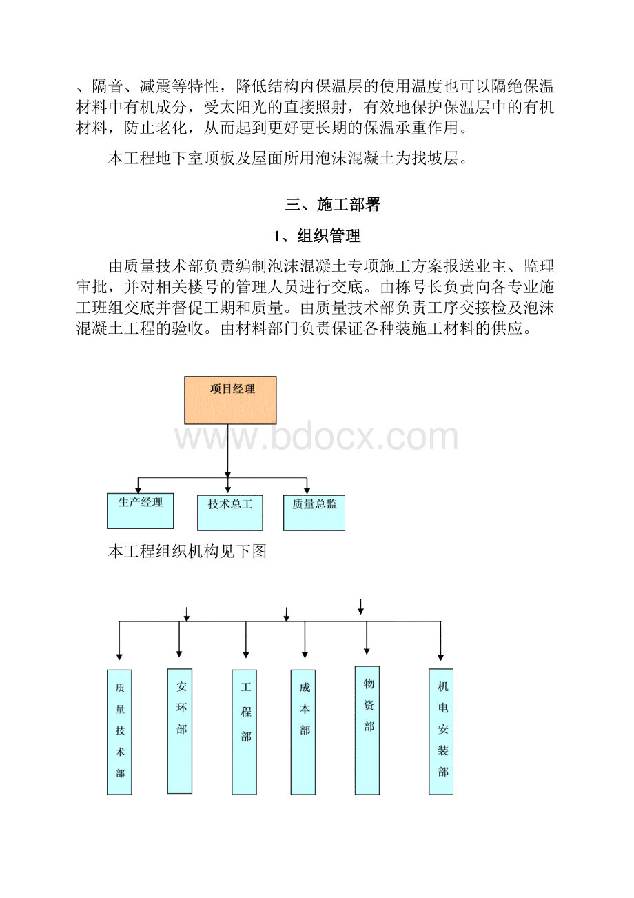 泡沫混凝土专项工程施工设计方案.docx_第3页