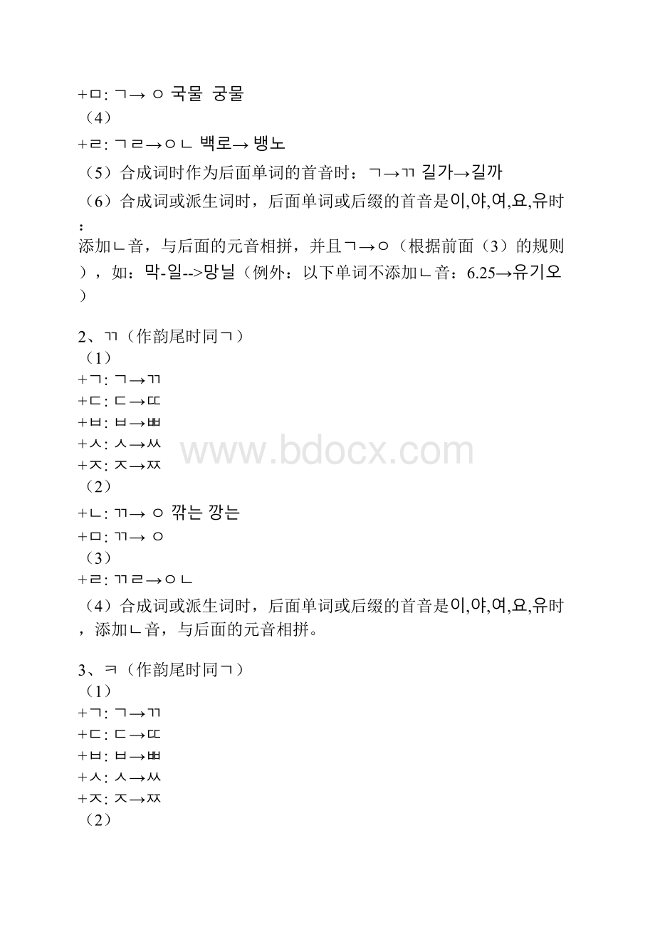 实用的韩语变音规则总结.docx_第3页