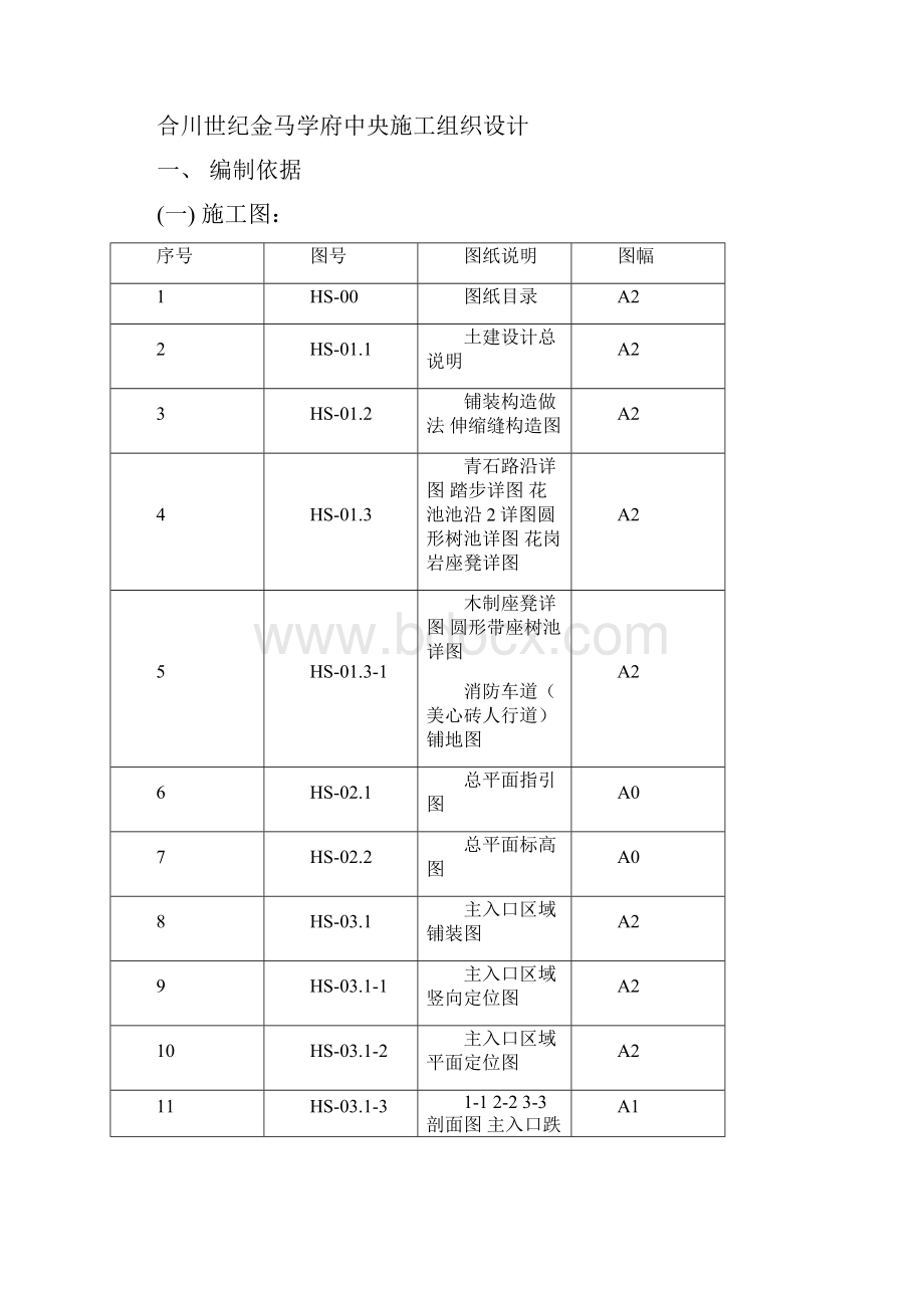 合川世纪金马学府中央施工组织设计方案doc 98页 金牌.docx_第2页