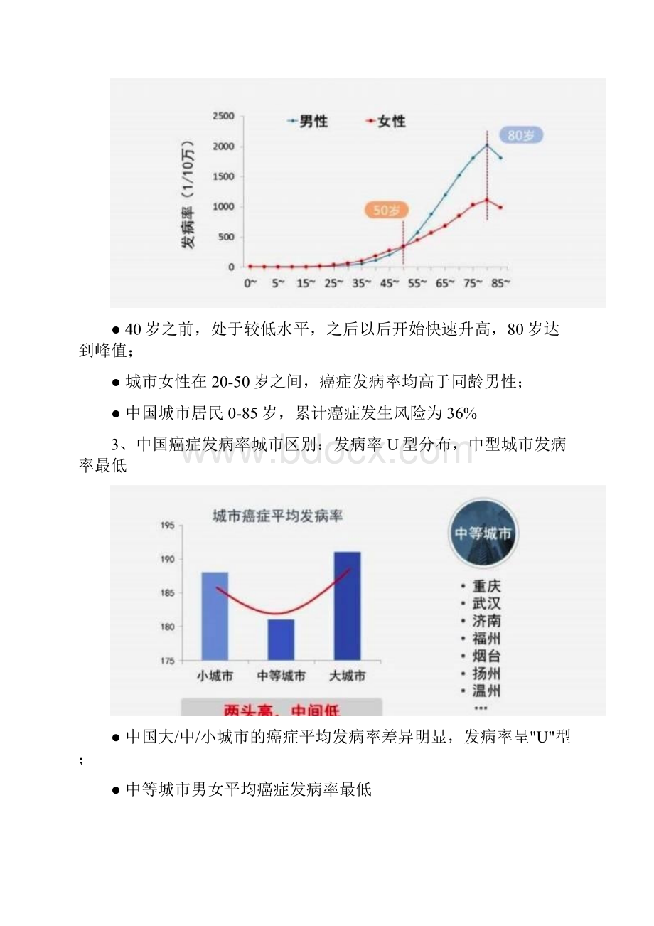 中国肿瘤登记年报.docx_第3页