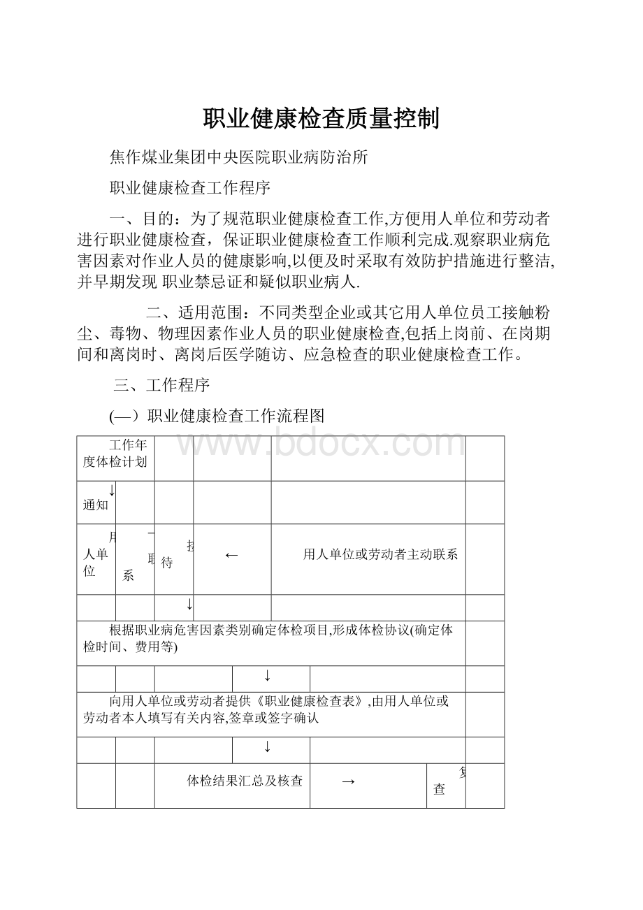 职业健康检查质量控制.docx