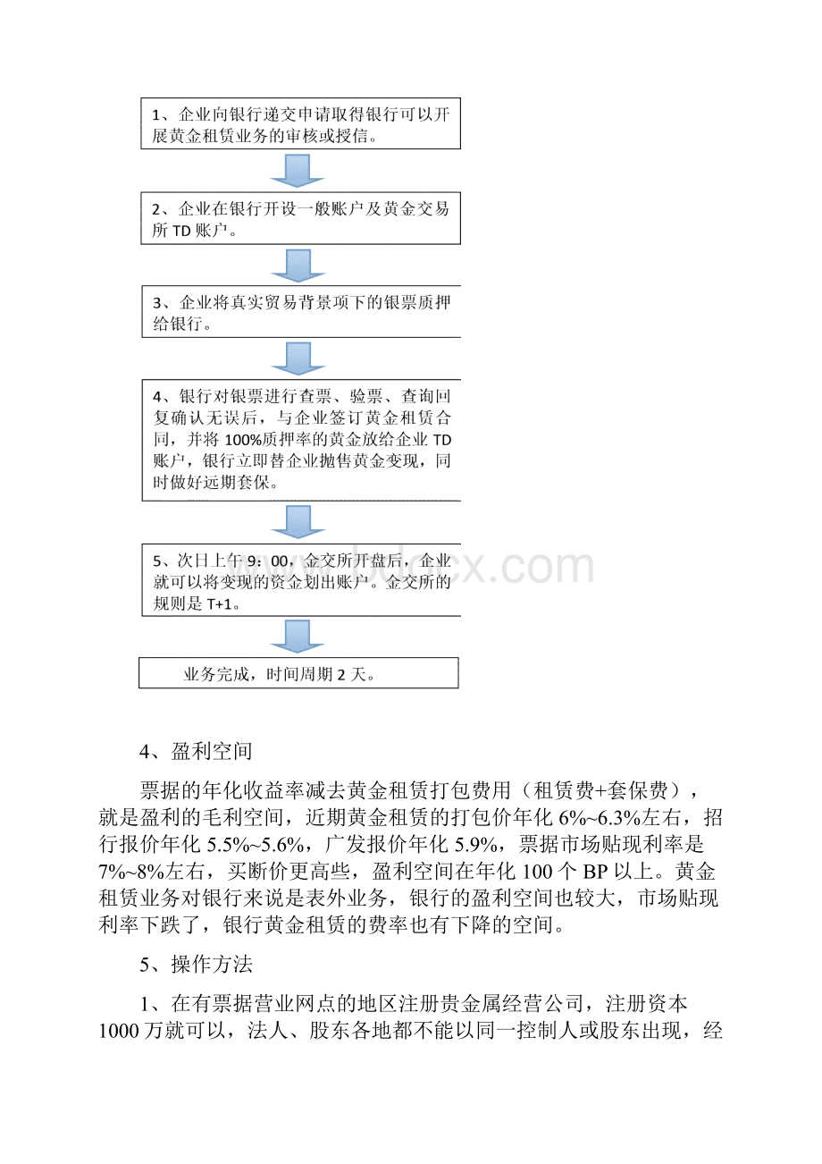 关于黄金租赁业务的报告doc.docx_第2页