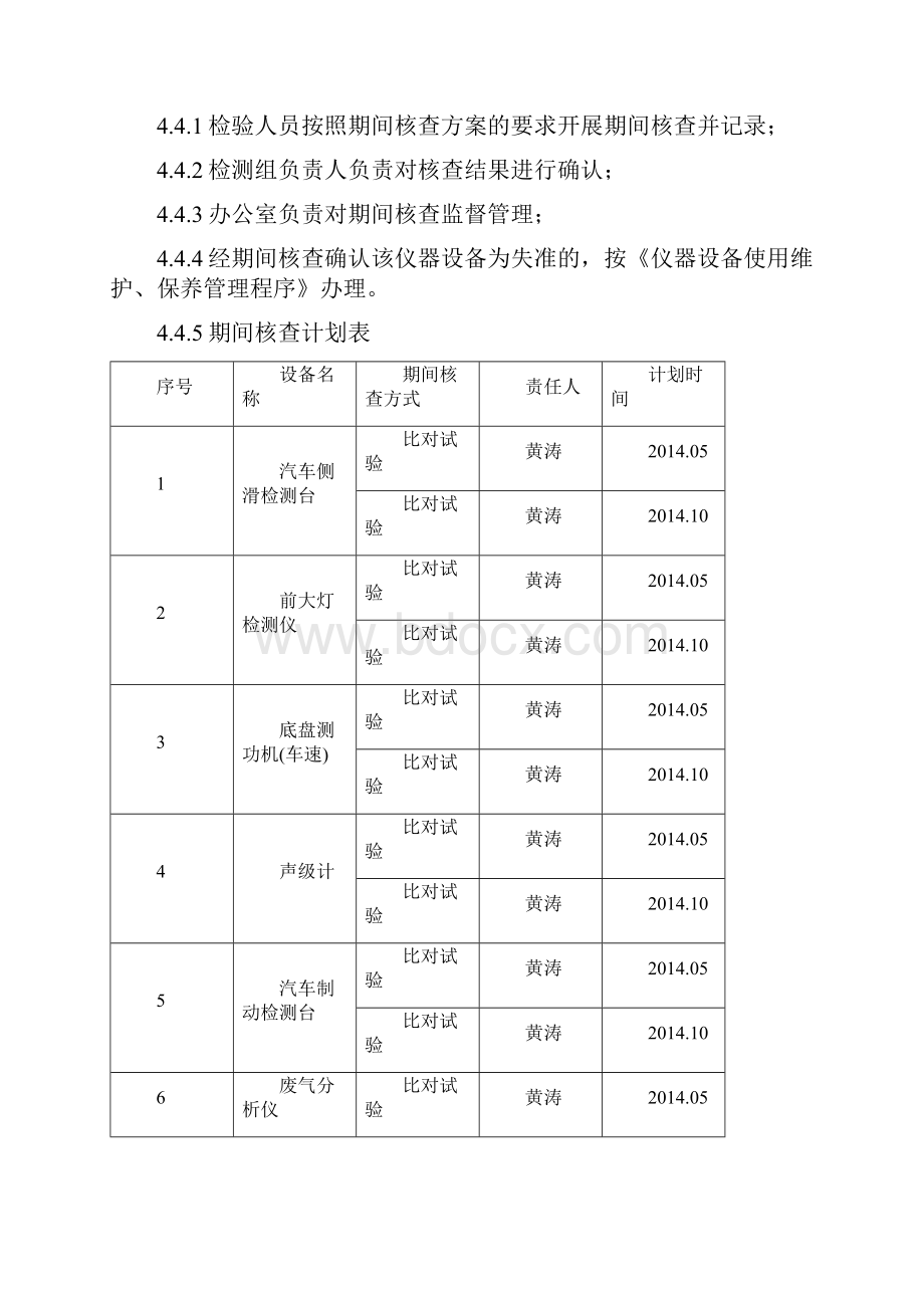 仪器设备期间核查计划.docx_第3页