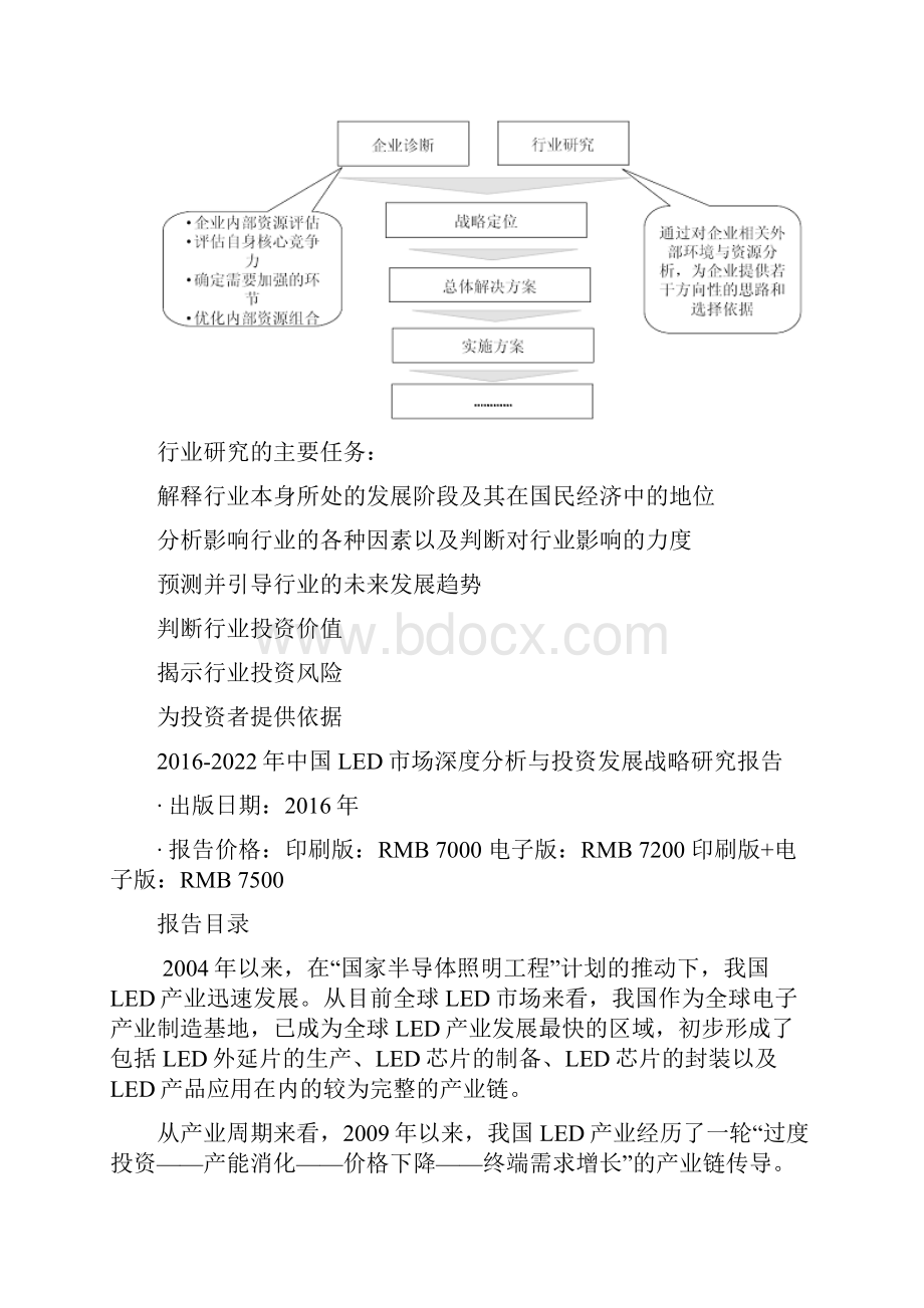 中国LED市场深度分析与投资发展战略研究报告.docx_第3页