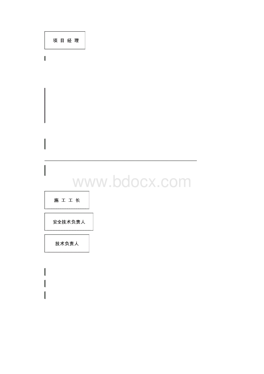 主体施工方案.docx_第3页