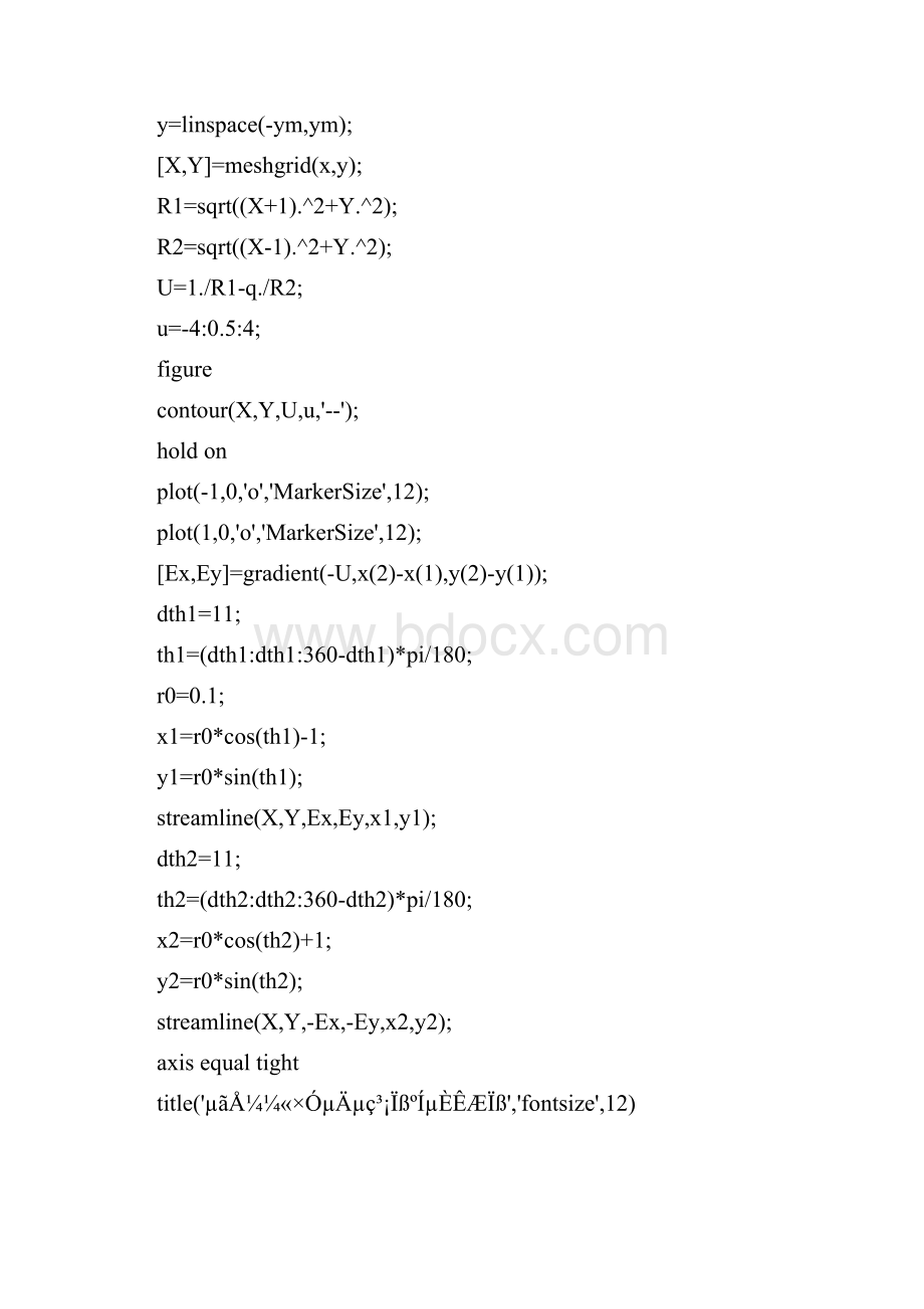 电磁场与电磁波点电荷模拟实验报告.docx_第3页