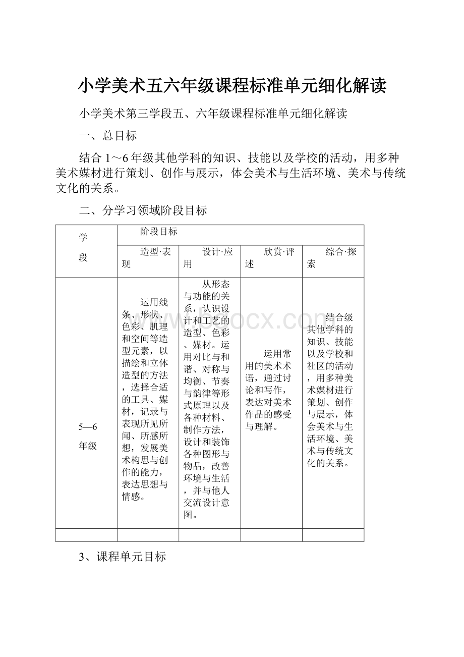 小学美术五六年级课程标准单元细化解读.docx_第1页