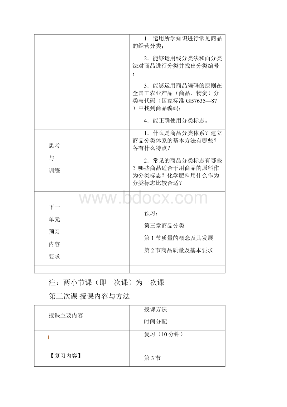 第二章商品分类2.docx_第2页