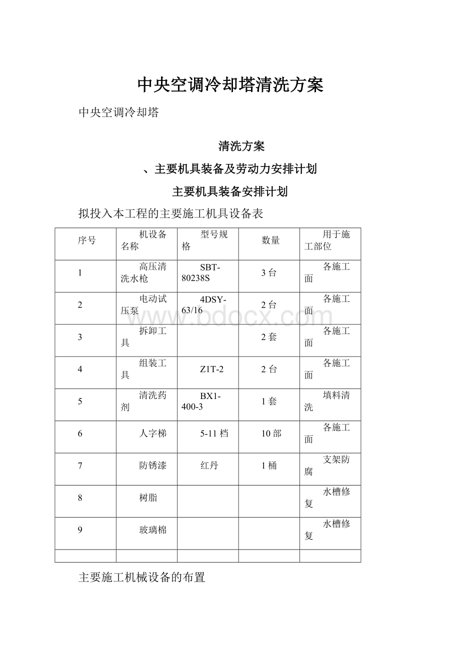 中央空调冷却塔清洗方案.docx