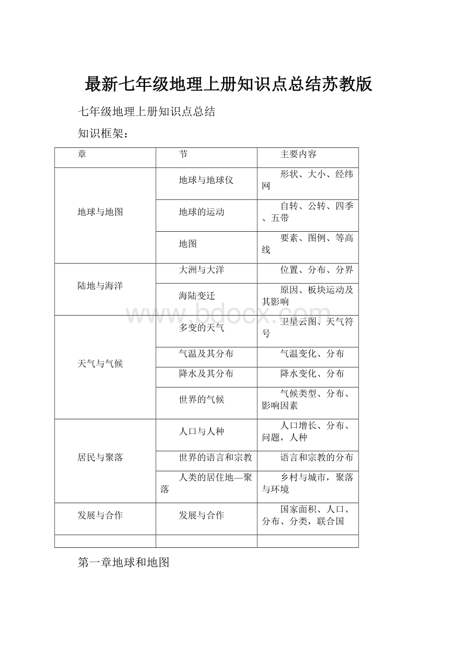 最新七年级地理上册知识点总结苏教版.docx_第1页