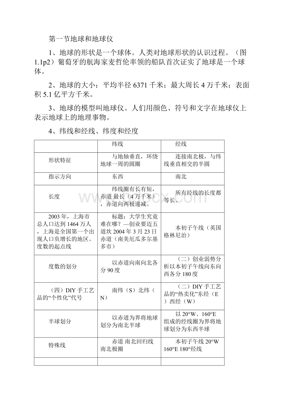 最新七年级地理上册知识点总结苏教版.docx_第2页