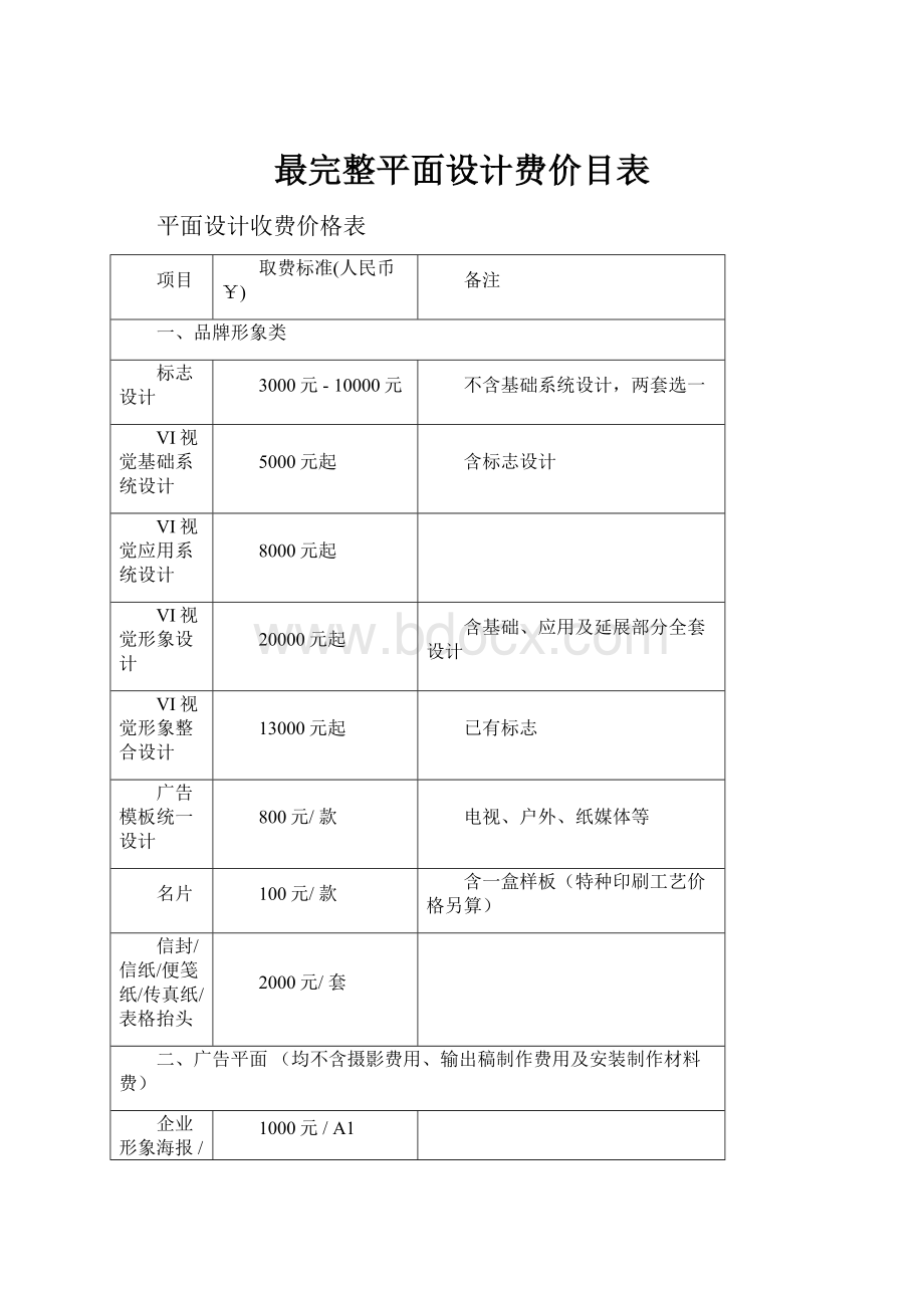 最完整平面设计费价目表.docx_第1页