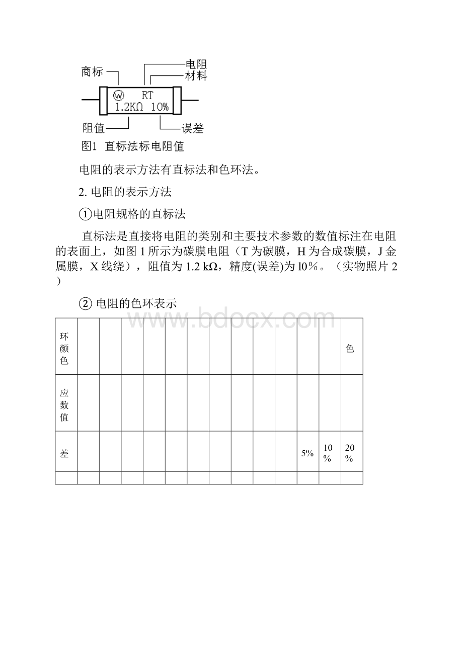 常用电子元件的测量方法总结.docx_第2页