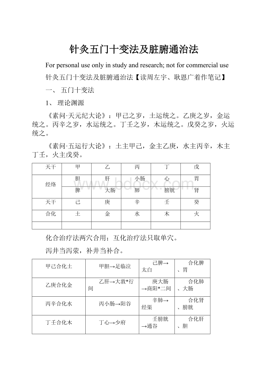 针灸五门十变法及脏腑通治法.docx