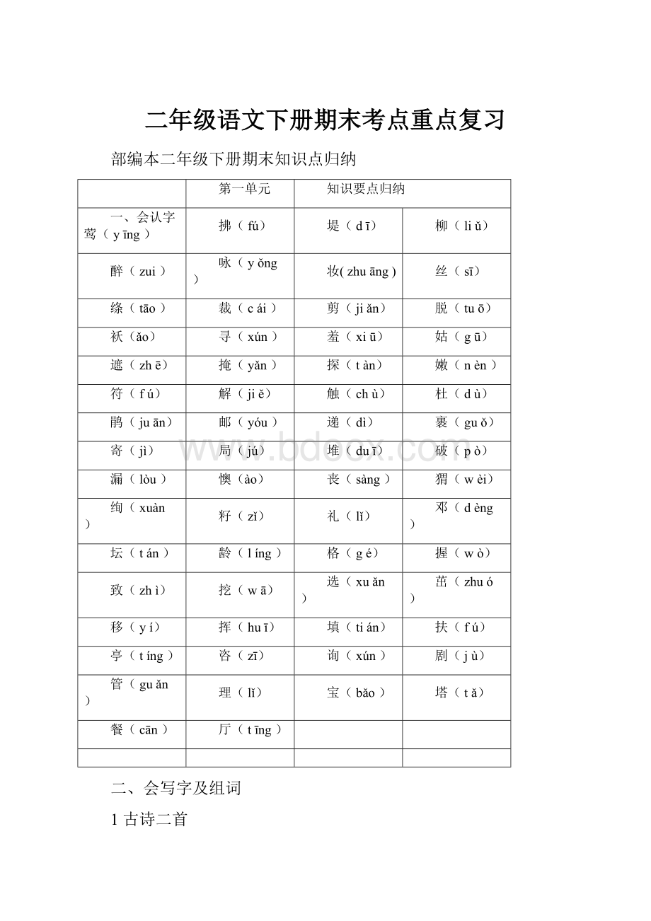 二年级语文下册期末考点重点复习.docx