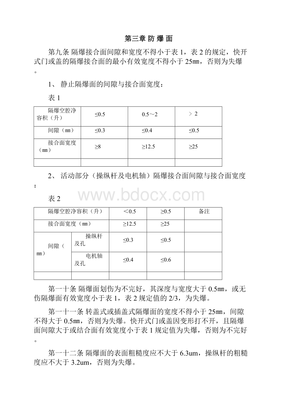 国投哈密一矿防爆标准130813.docx_第3页