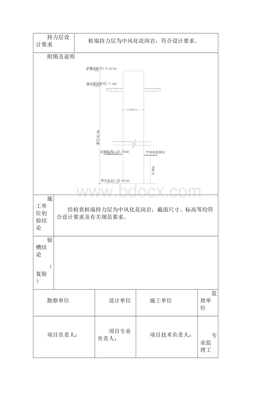 桩基地基验槽记录.docx_第3页