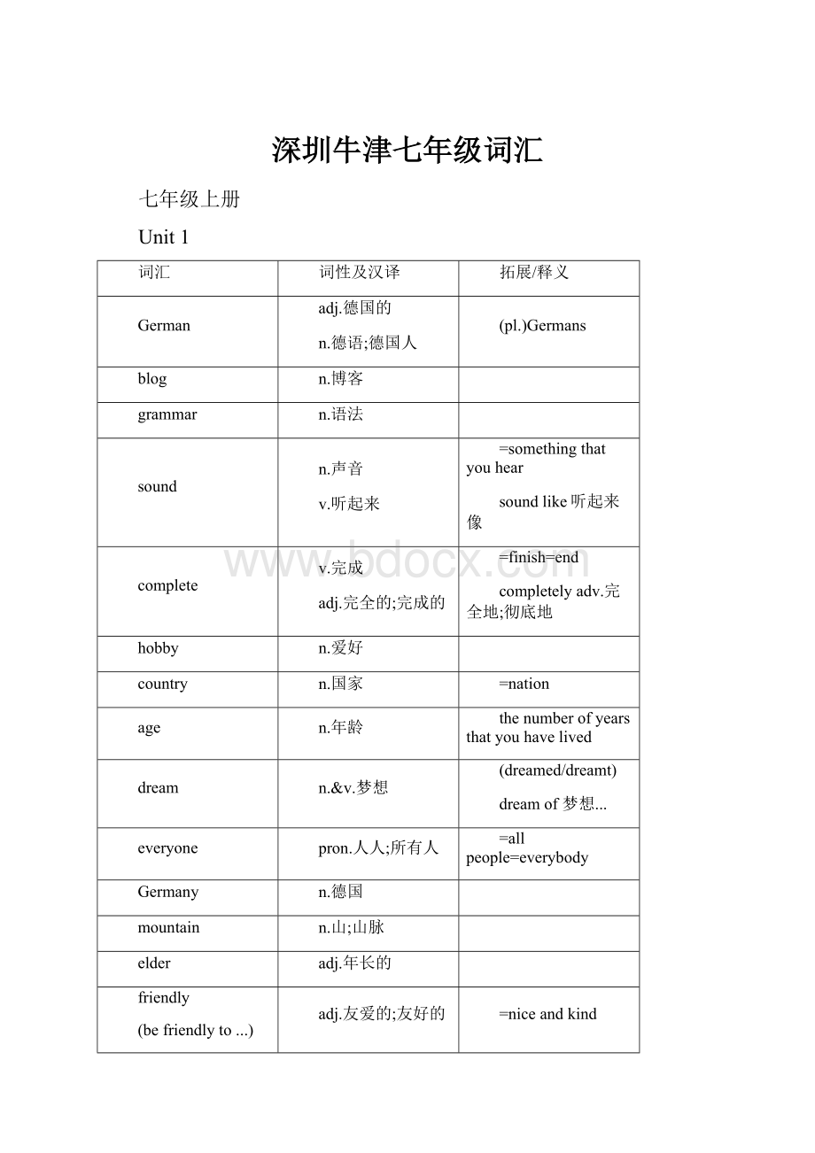 深圳牛津七年级词汇.docx