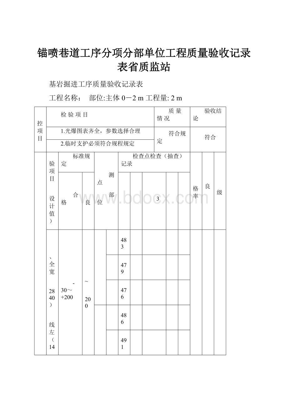 锚喷巷道工序分项分部单位工程质量验收记录表省质监站.docx_第1页