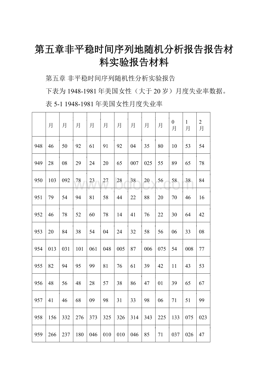 第五章非平稳时间序列地随机分析报告报告材料实验报告材料.docx