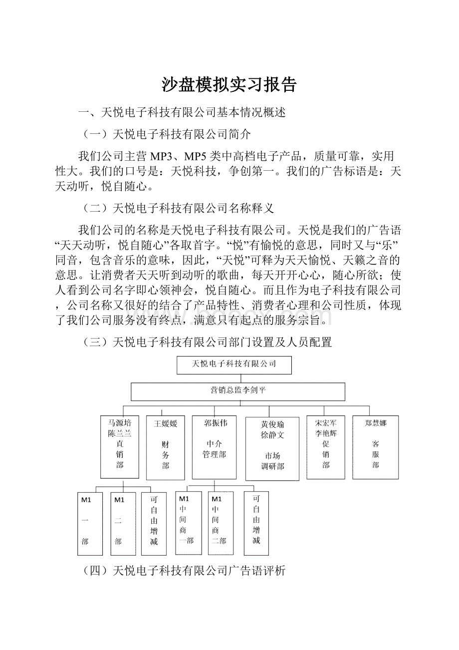 沙盘模拟实习报告.docx