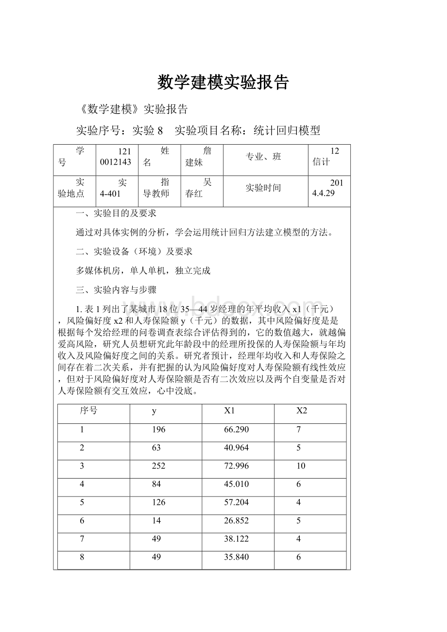 数学建模实验报告.docx_第1页