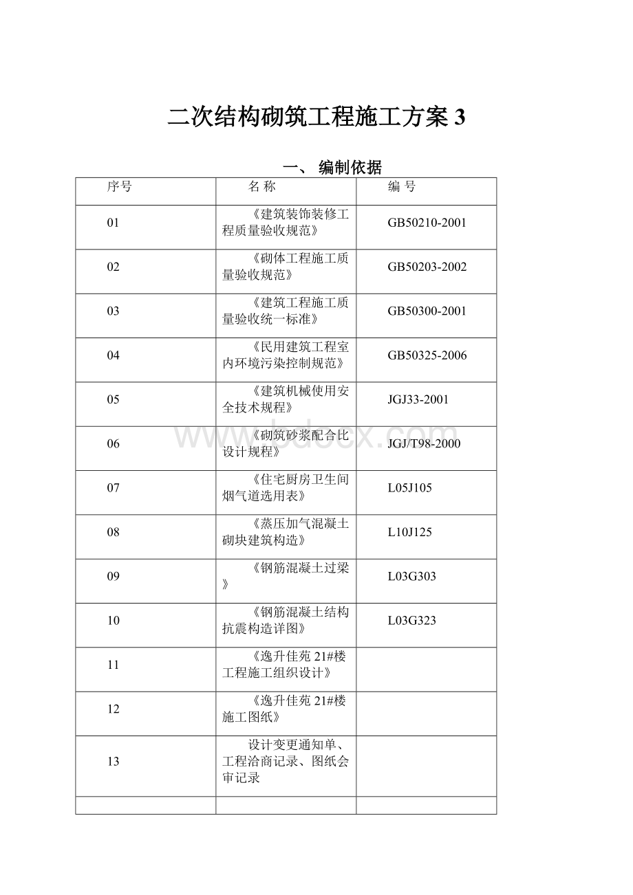 二次结构砌筑工程施工方案3.docx