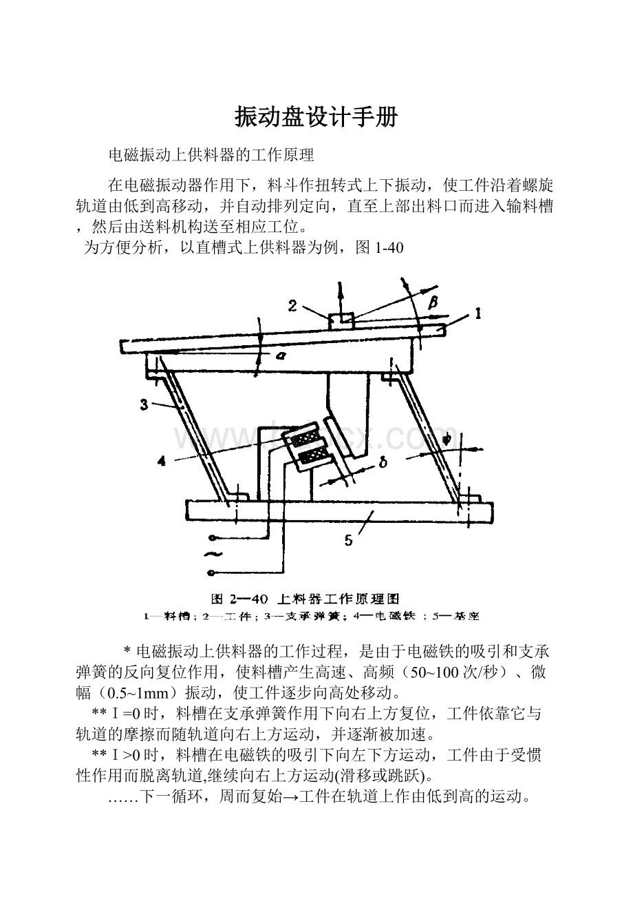 振动盘设计手册.docx