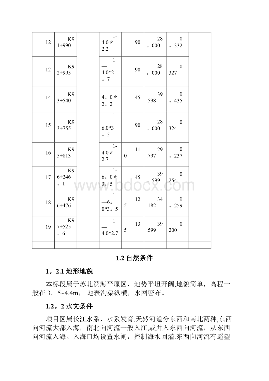 盖板涵箱涵及通道施工方案.docx_第3页