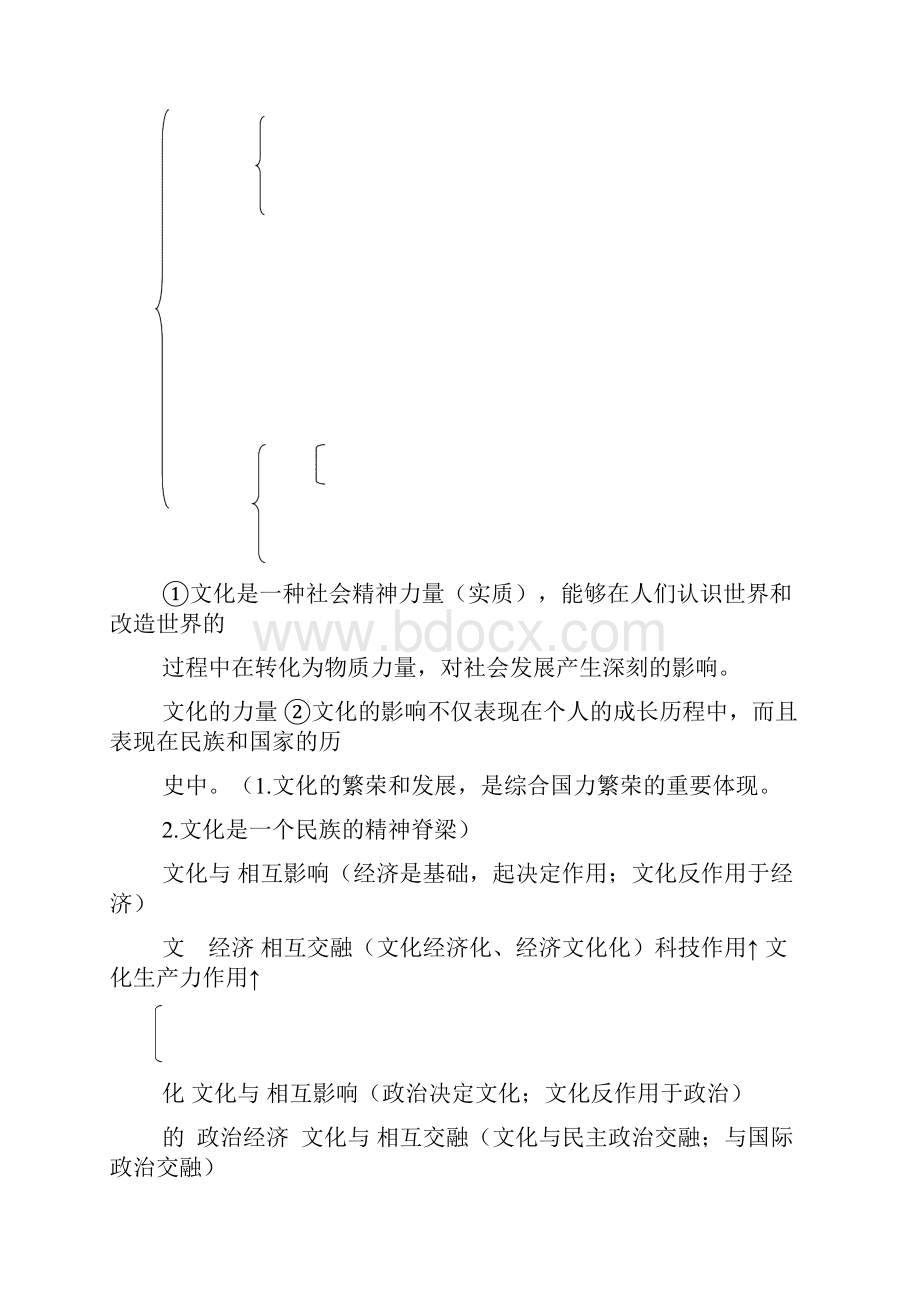 高中政治必修三知识框架.docx_第3页