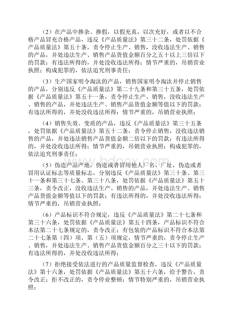 质监常用法律法规.docx_第2页