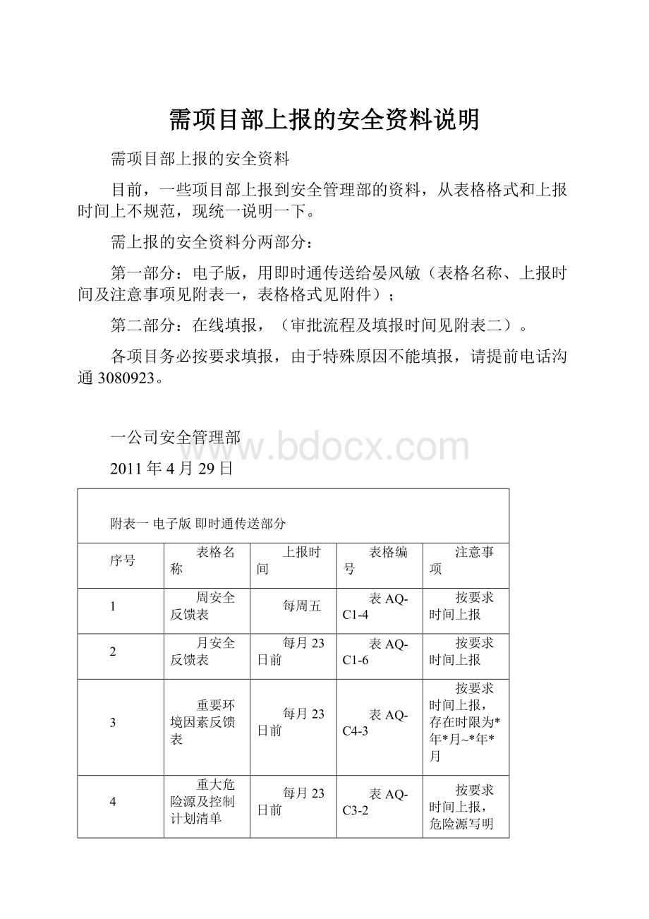 需项目部上报的安全资料说明.docx