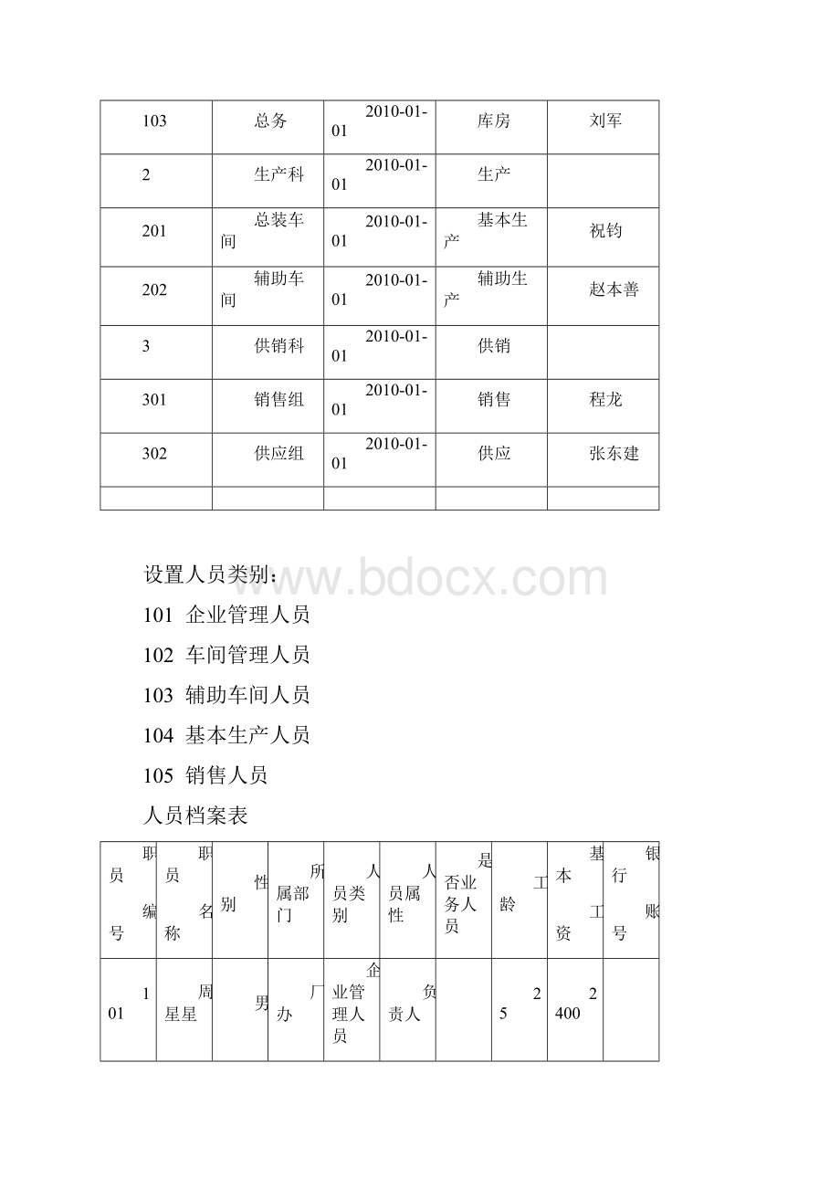 用友ERPU8综合实验范文.docx_第3页