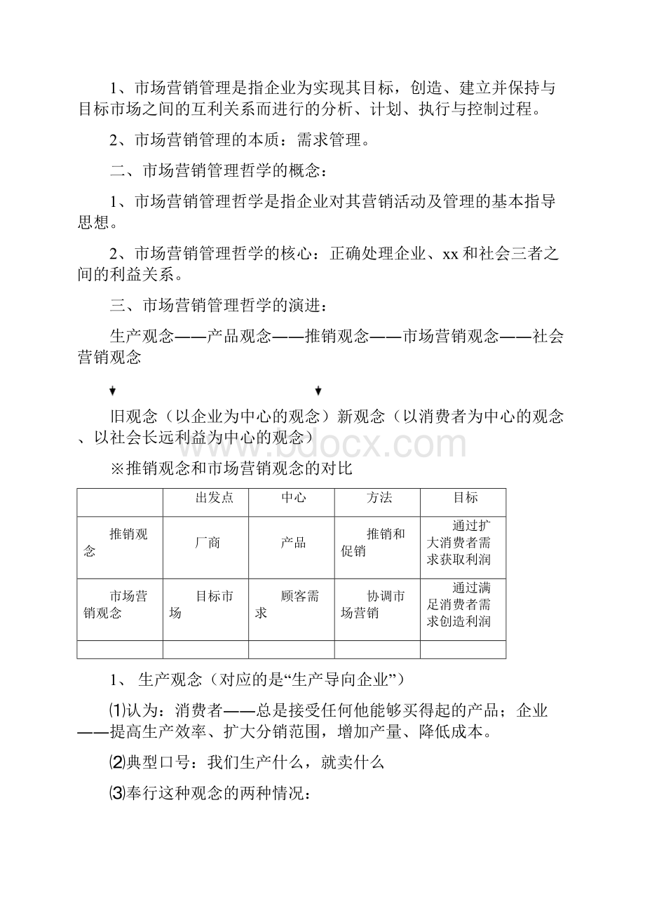 市场营销知识点汇总.docx_第3页