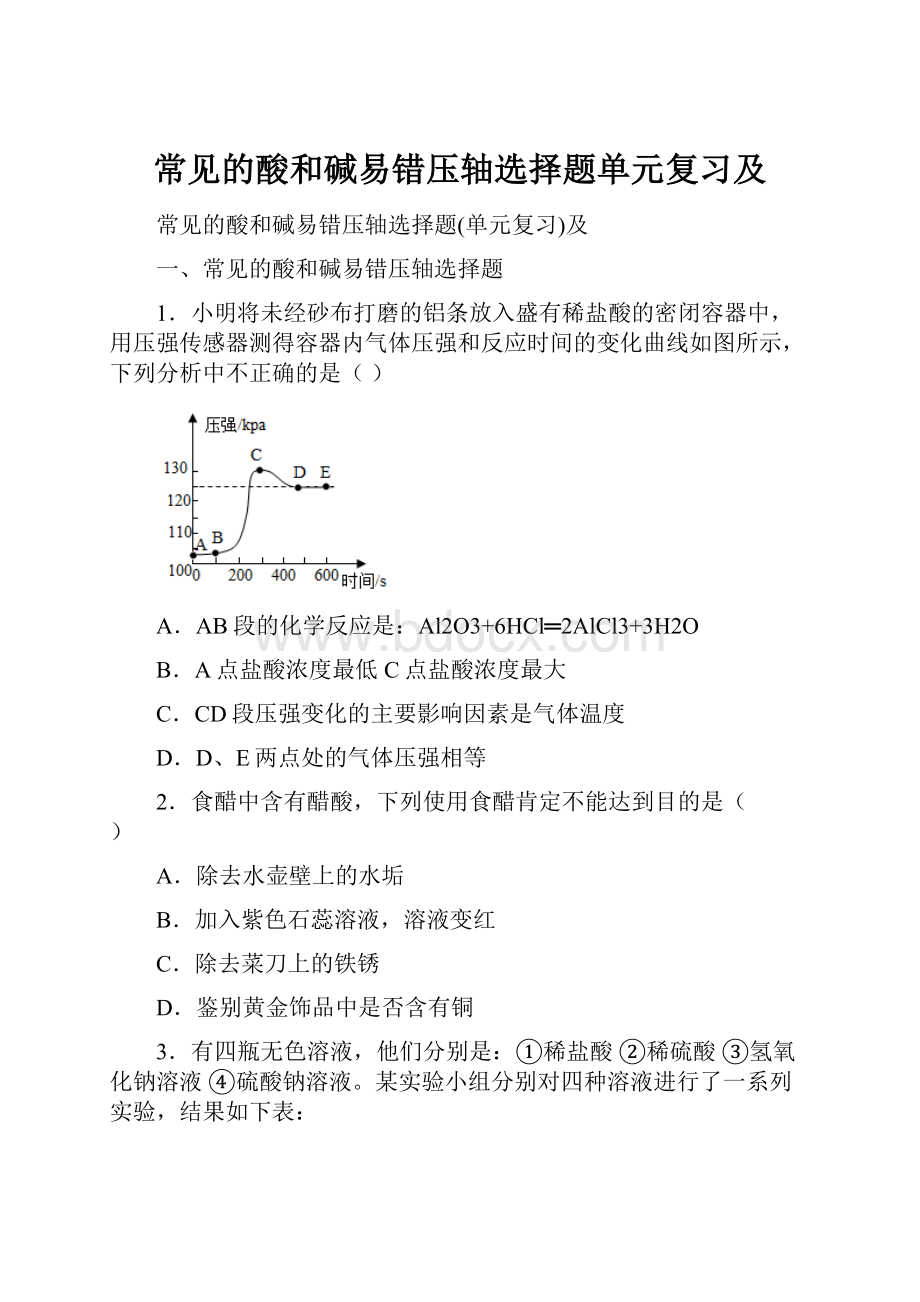 常见的酸和碱易错压轴选择题单元复习及.docx_第1页