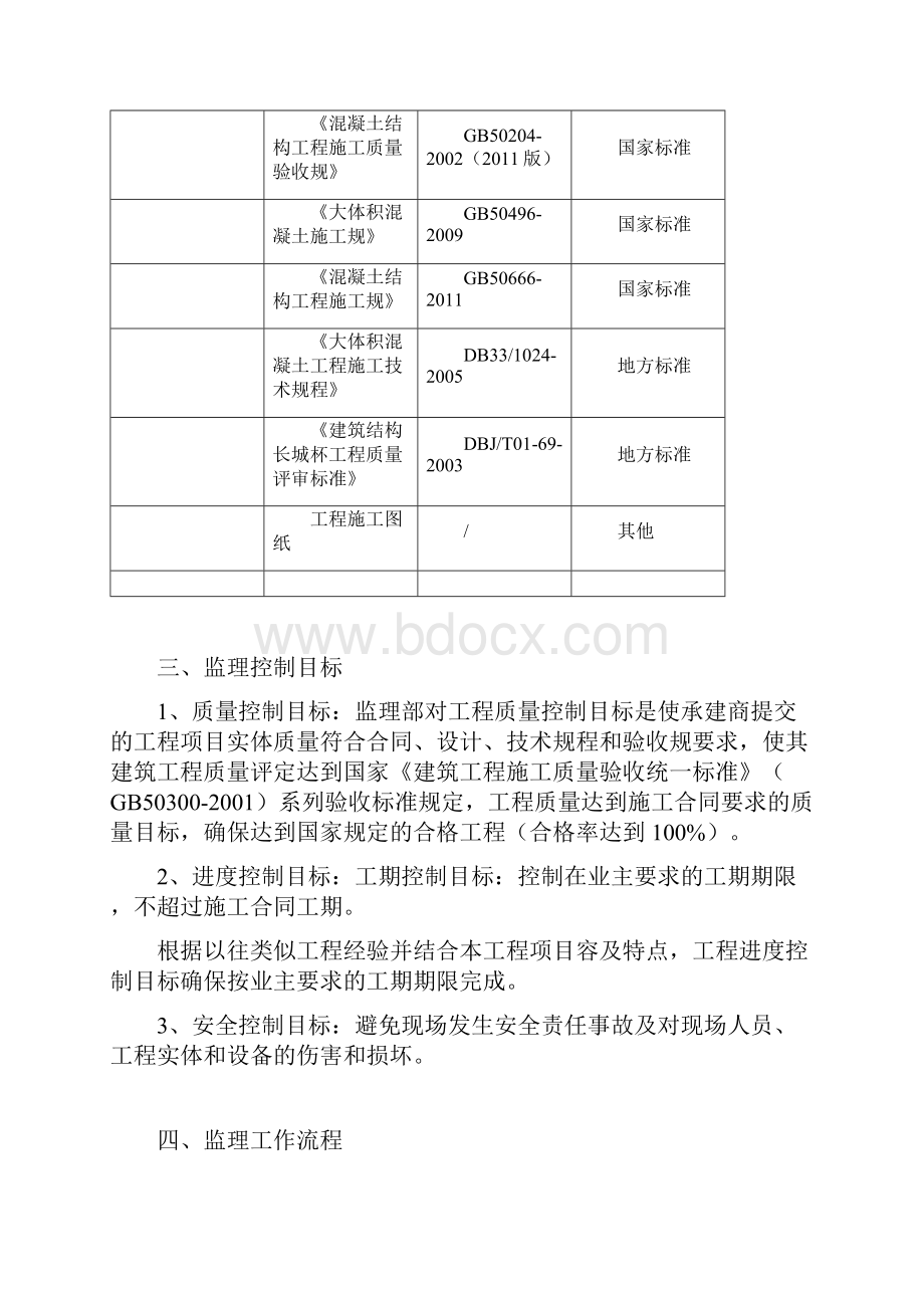 大体积混凝土监理实施细则.docx_第3页