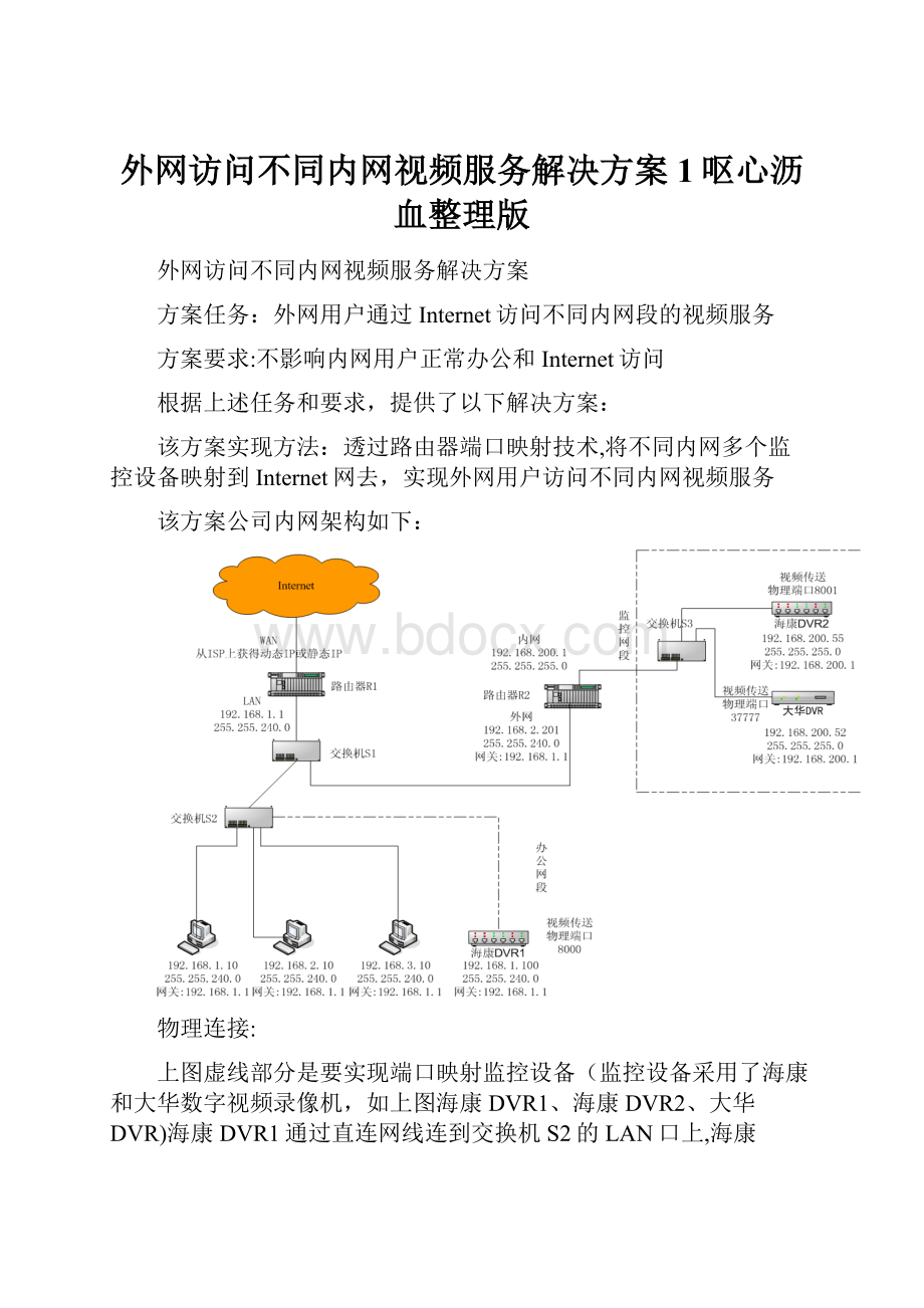 外网访问不同内网视频服务解决方案1呕心沥血整理版.docx