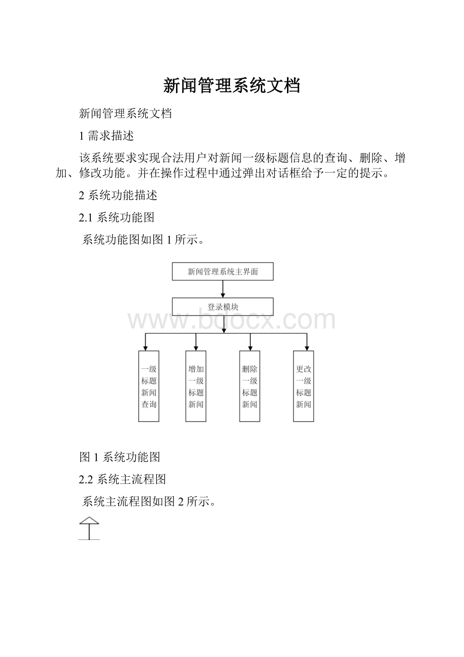 新闻管理系统文档.docx