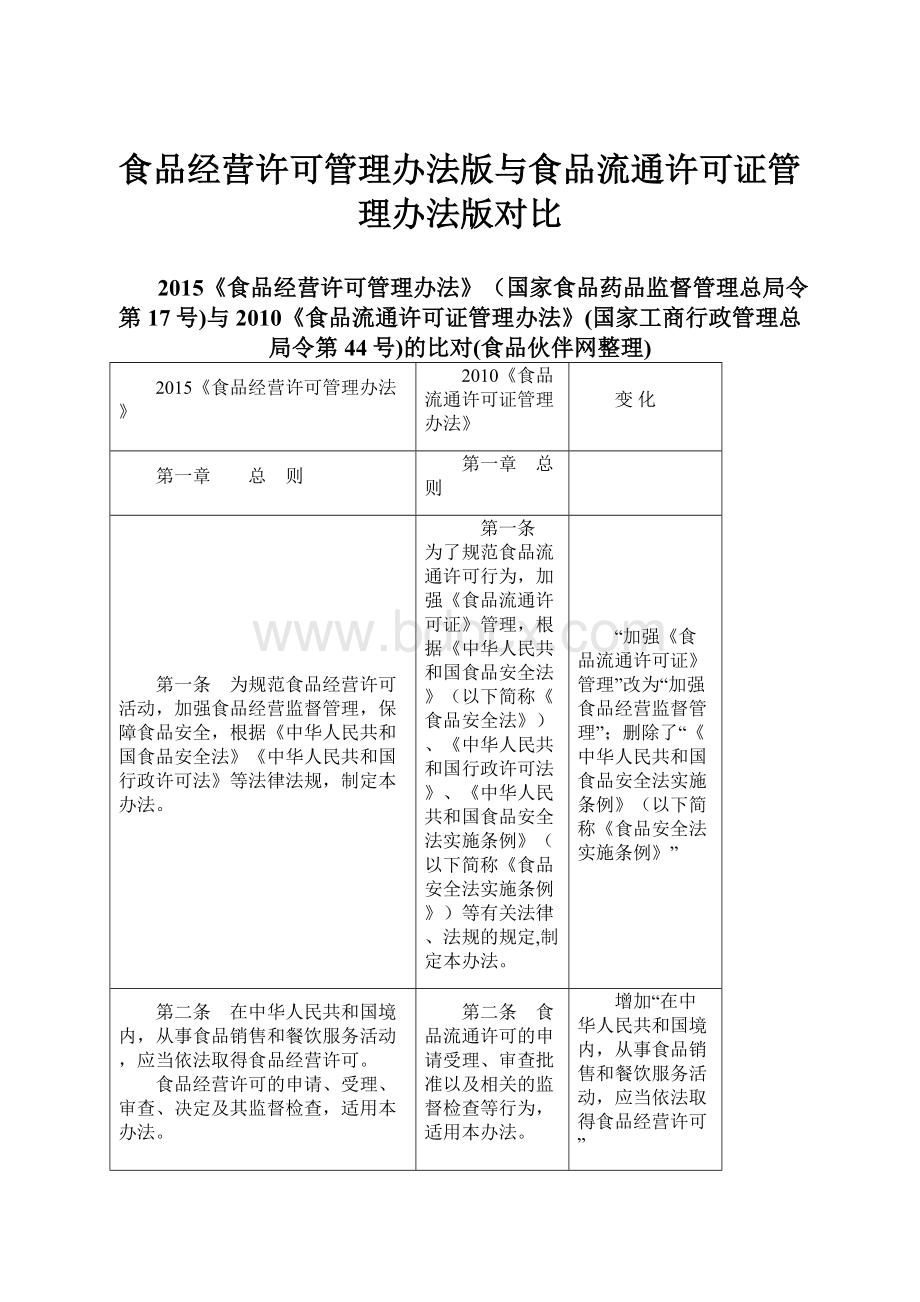 食品经营许可管理办法版与食品流通许可证管理办法版对比.docx