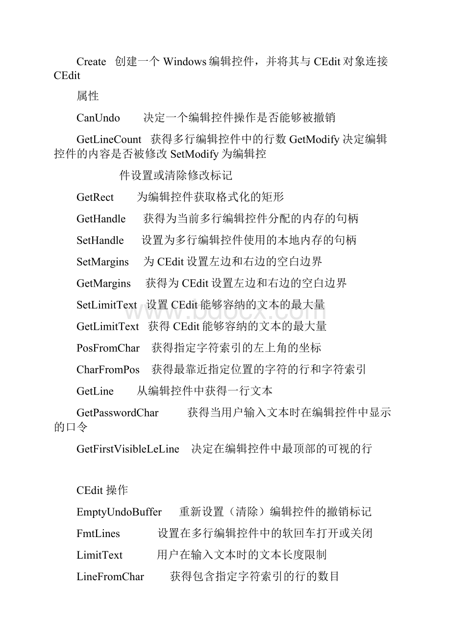 MFC cedit 控件使用方法.docx_第3页