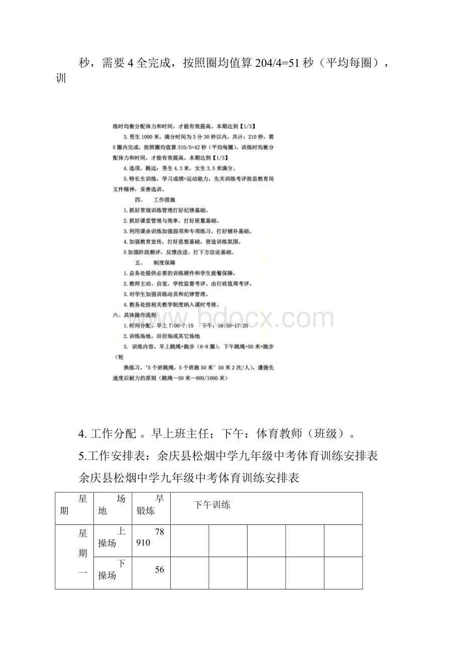 中考体育训练方案制度预案.docx_第2页