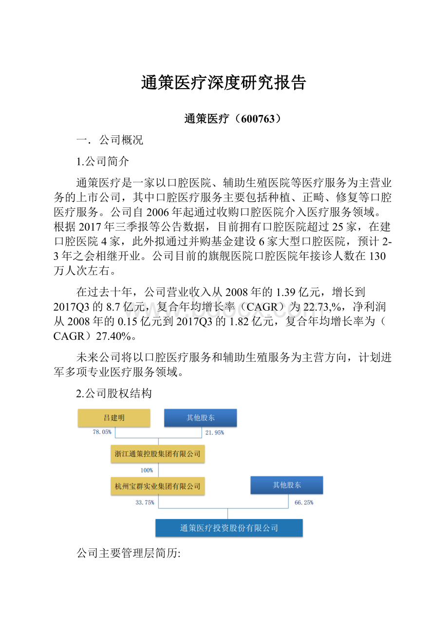 通策医疗深度研究报告.docx