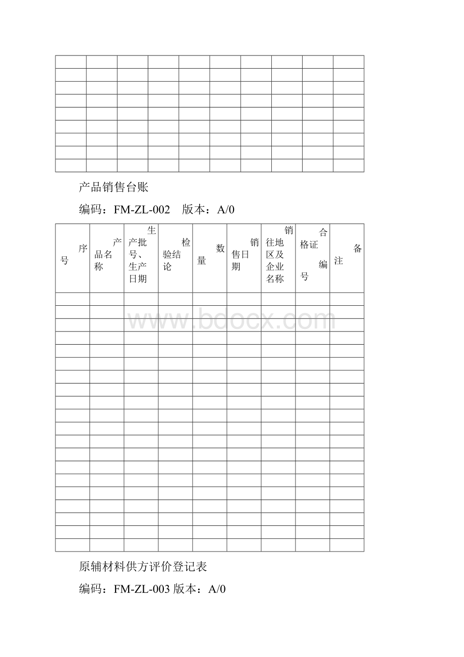 最新桶装水生产记录表格模板汇总.docx_第2页