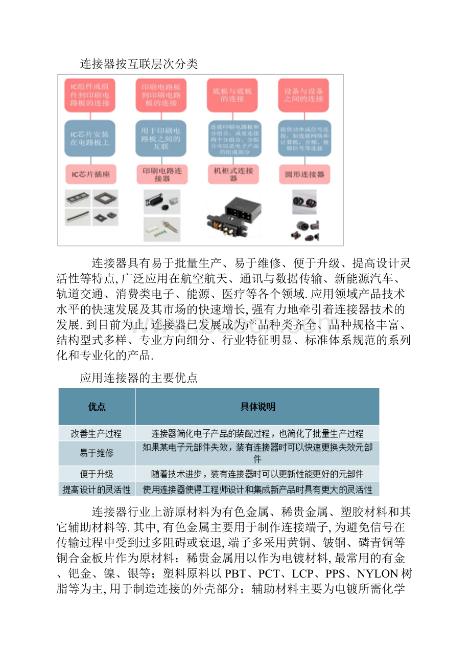 连接器行业发概况市场规模及市场竞争格局分析.docx_第2页